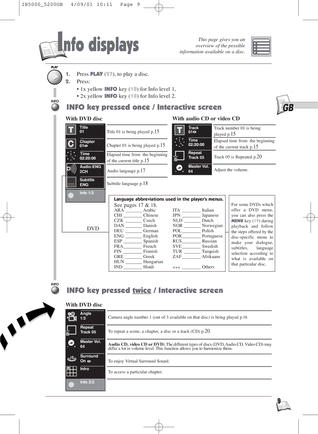 Technicolor - Thomson IB5000 Info key pressed once / Interactive screen, Info key pressed twice / Interactive screen 