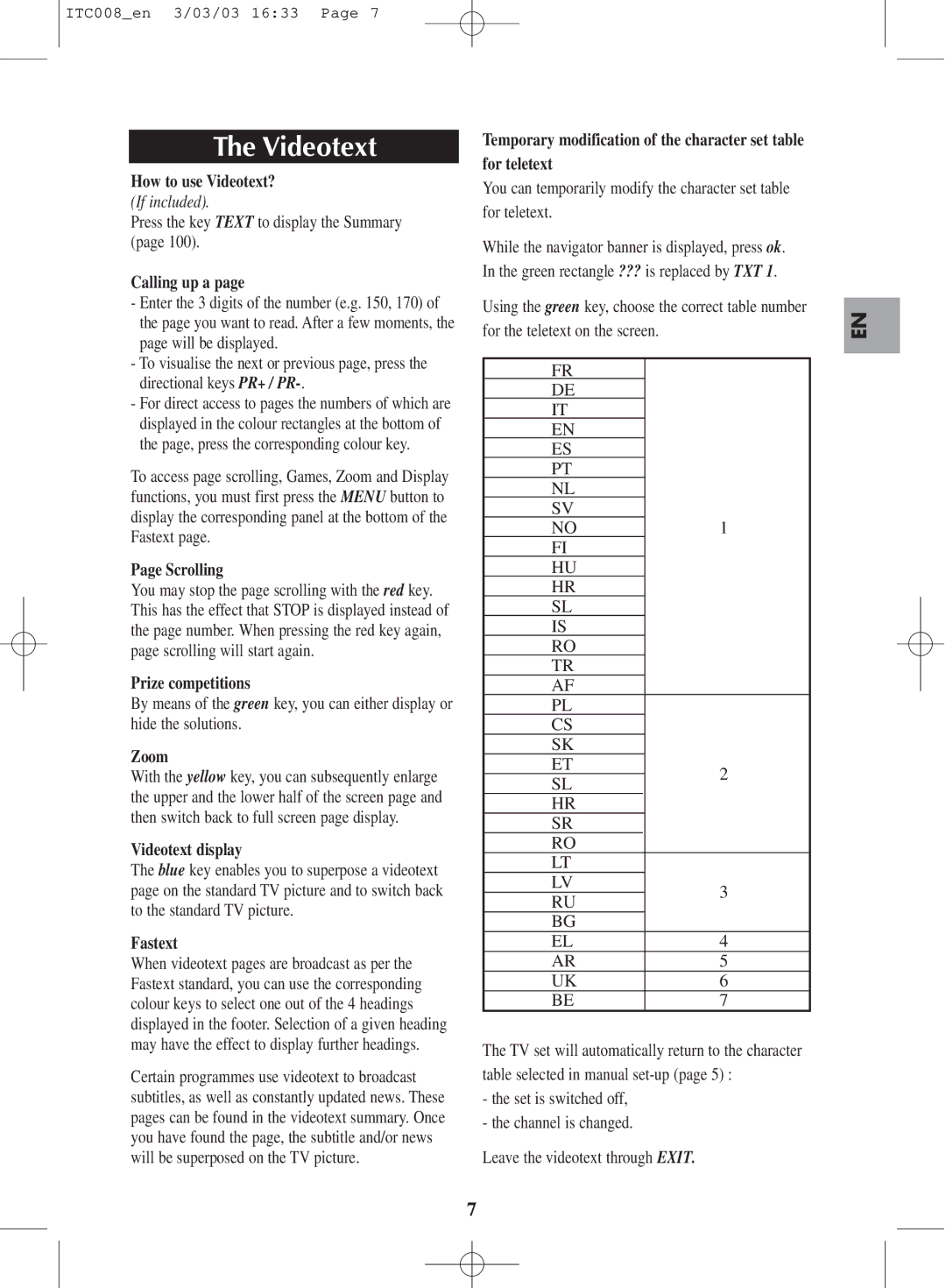 Technicolor - Thomson ITC008 manual Videotext 