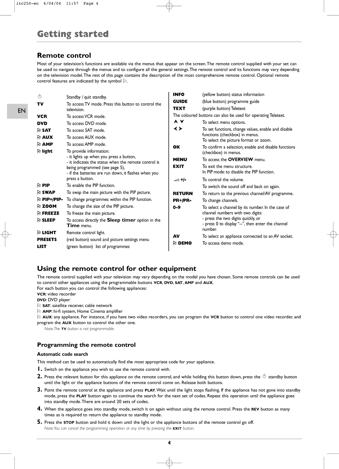 Technicolor - Thomson ITC250 Remote control, Using the remote control for other equipment, Programming the remote control 