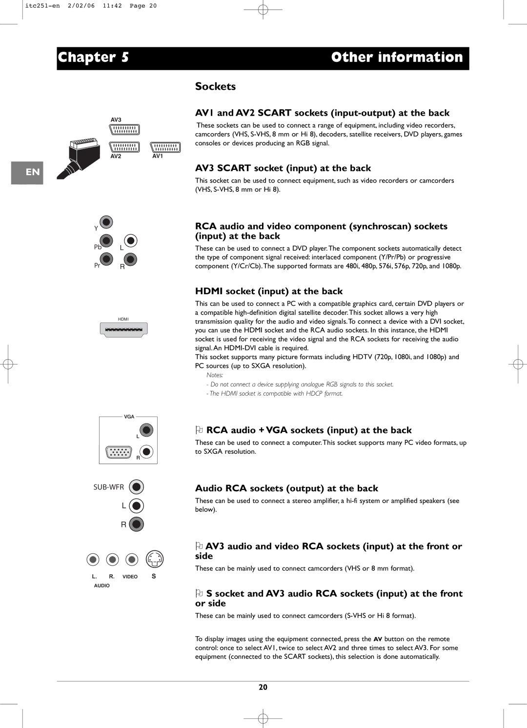 Technicolor - Thomson ITC251 manual Chapter Other information, Sockets 