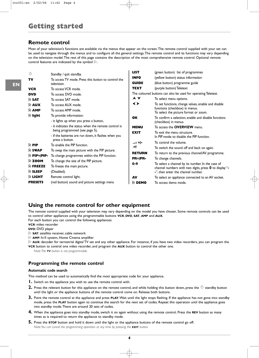 Technicolor - Thomson ITC251 Remote control, Using the remote control for other equipment, Programming the remote control 