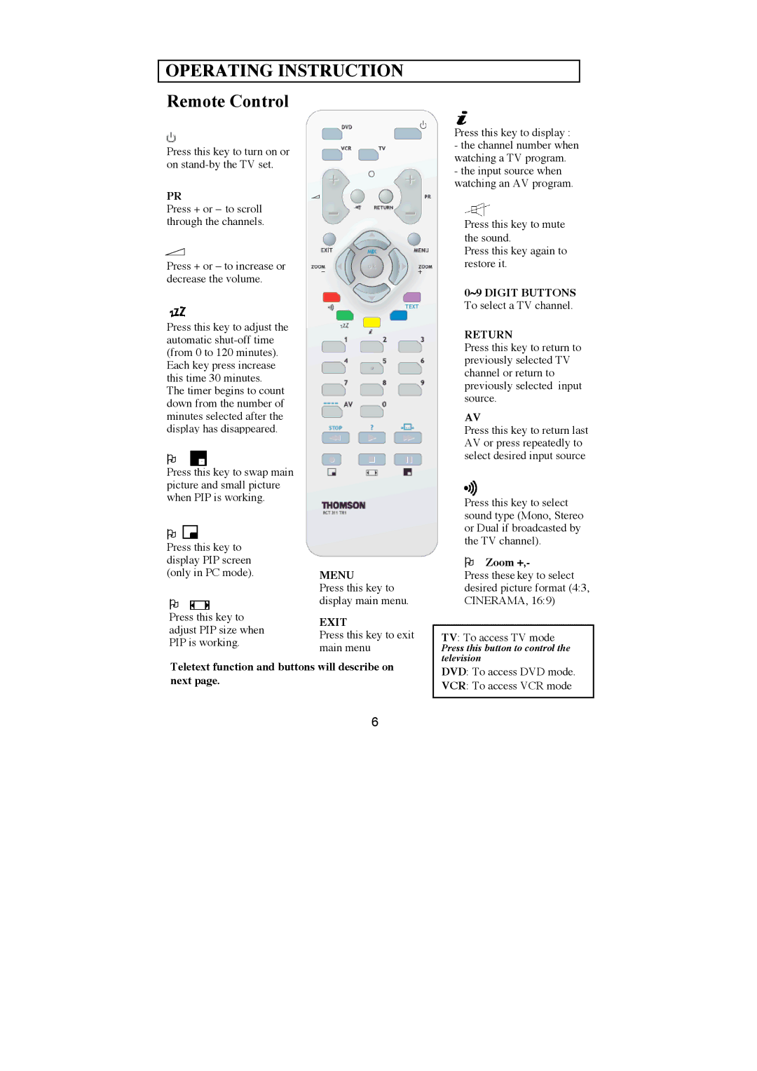 Technicolor - Thomson LB030 manual Operating Instruction, Menu, Exit, Return 