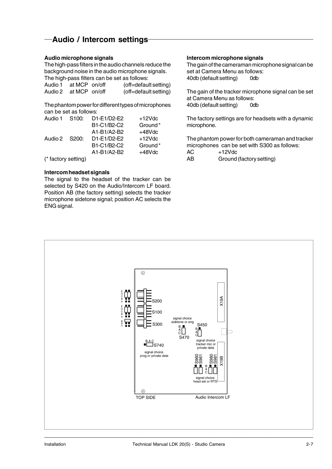 Technicolor - Thomson LDK 20(S) Audio / Intercom settings, Audio microphone signals, Intercom headset signals 