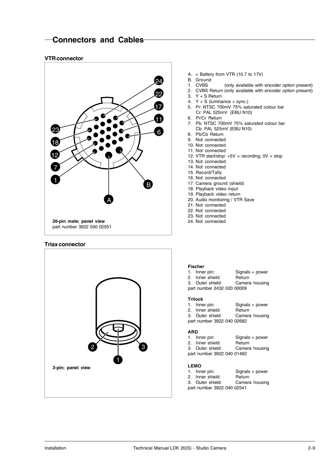 Technicolor - Thomson LDK 20(S) technical manual Connectors and Cables, VTR connector, Triax connector 