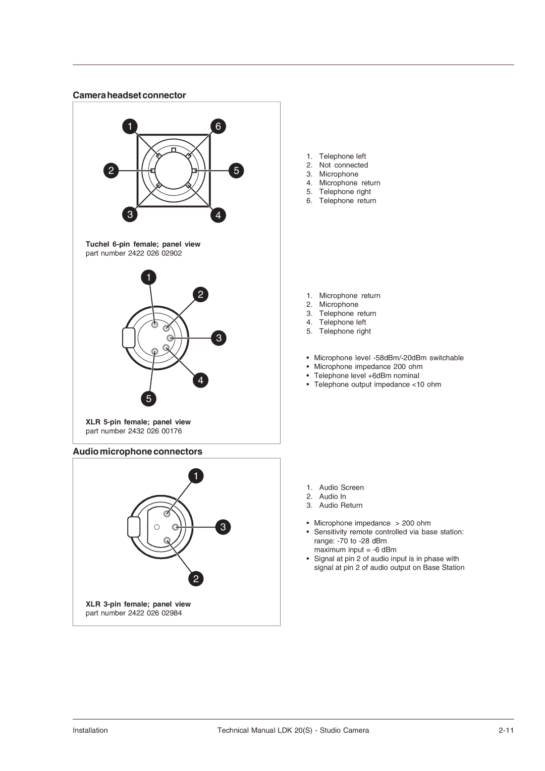 Technicolor - Thomson LDK 20(S) technical manual Camera headset connector, Audio microphone connectors 