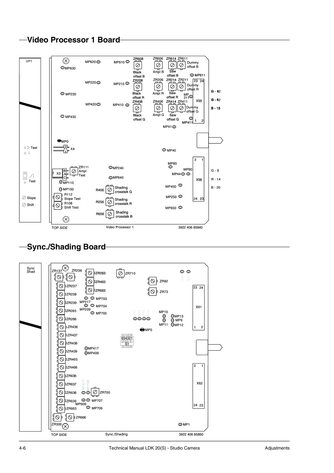 Technicolor - Thomson LDK 20(S) technical manual Sync./Shading Board 