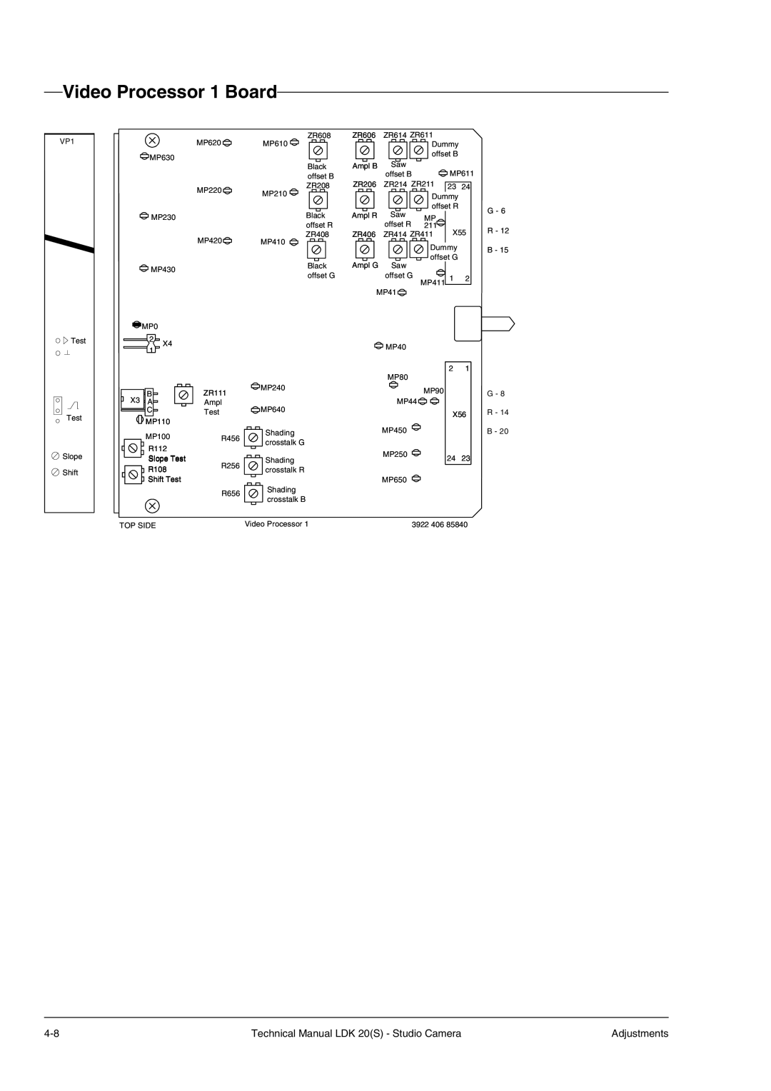 Technicolor - Thomson LDK 20(S) technical manual ZR111, ZR206, Ampl R, Ampl G, MP110, R112 Slope Test, R108, Shift Test 