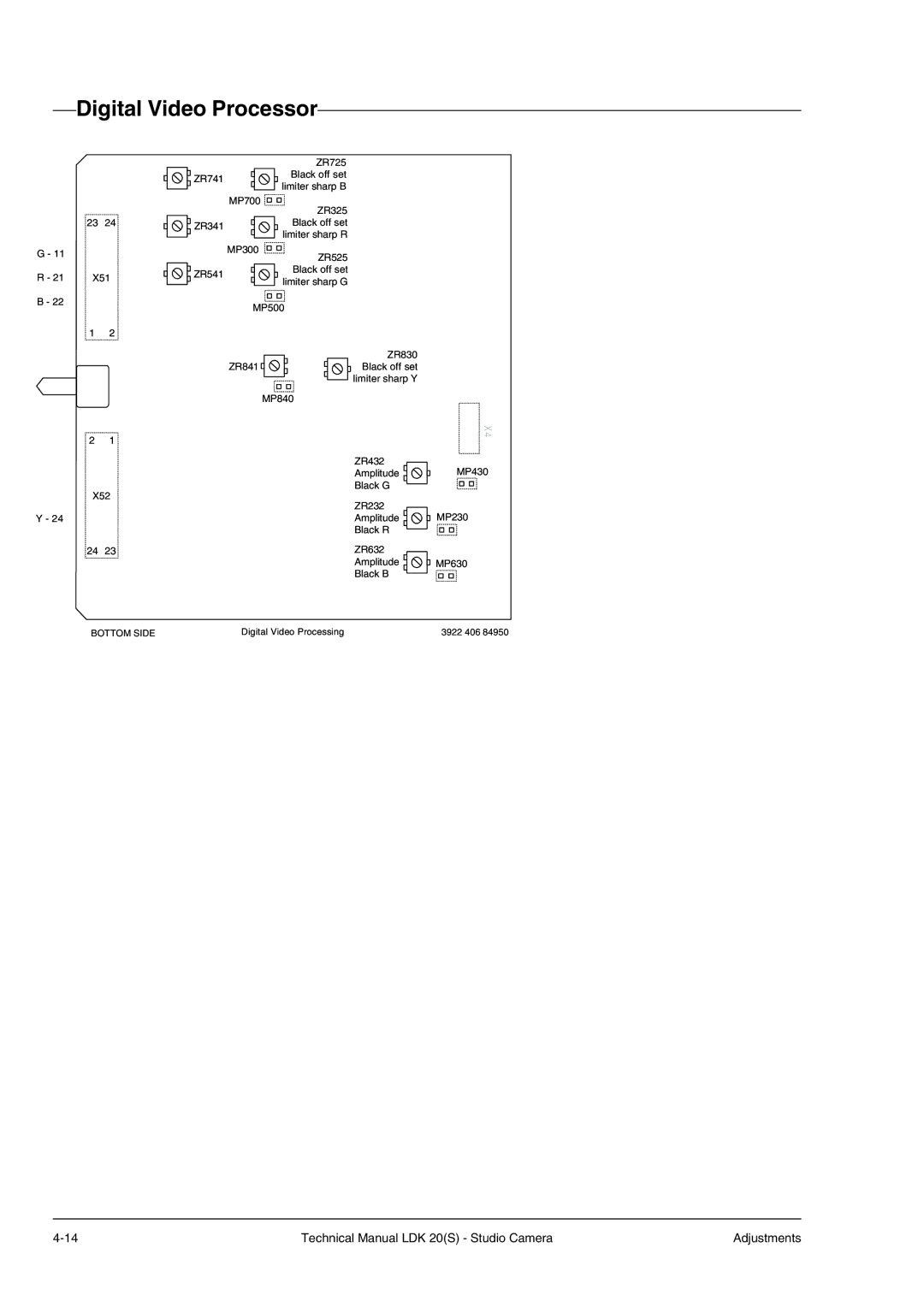 Technicolor - Thomson LDK 20(S) technical manual ZR525 X51 ZR541 Black off set Limiter sharp G MP500 ZR830 