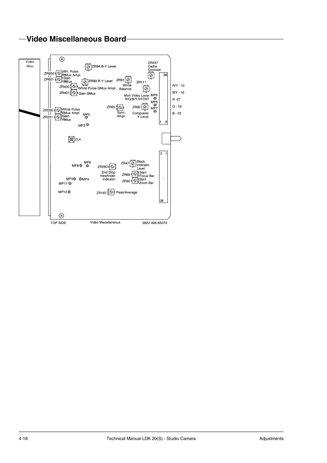 Technicolor - Thomson LDK 20(S) technical manual ZR85 ZR92 White Pulse 