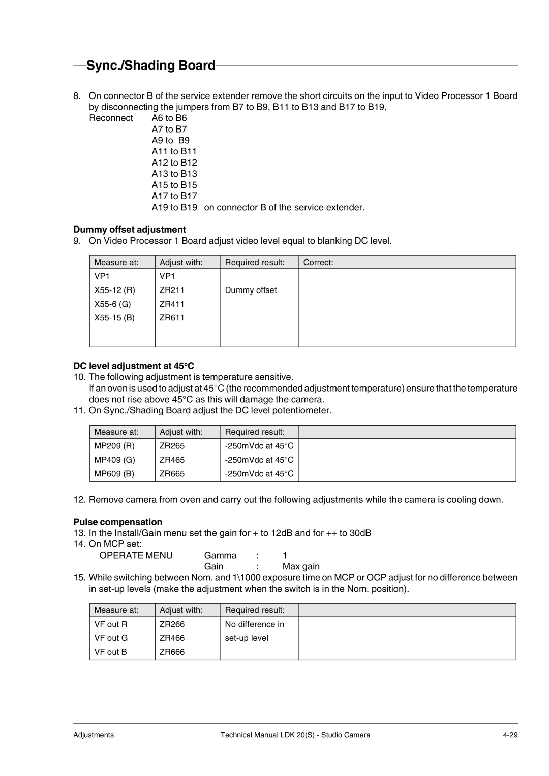 Technicolor - Thomson LDK 20(S) technical manual Dummy offset adjustment, DC level adjustment at 45oC, Pulse compensation 