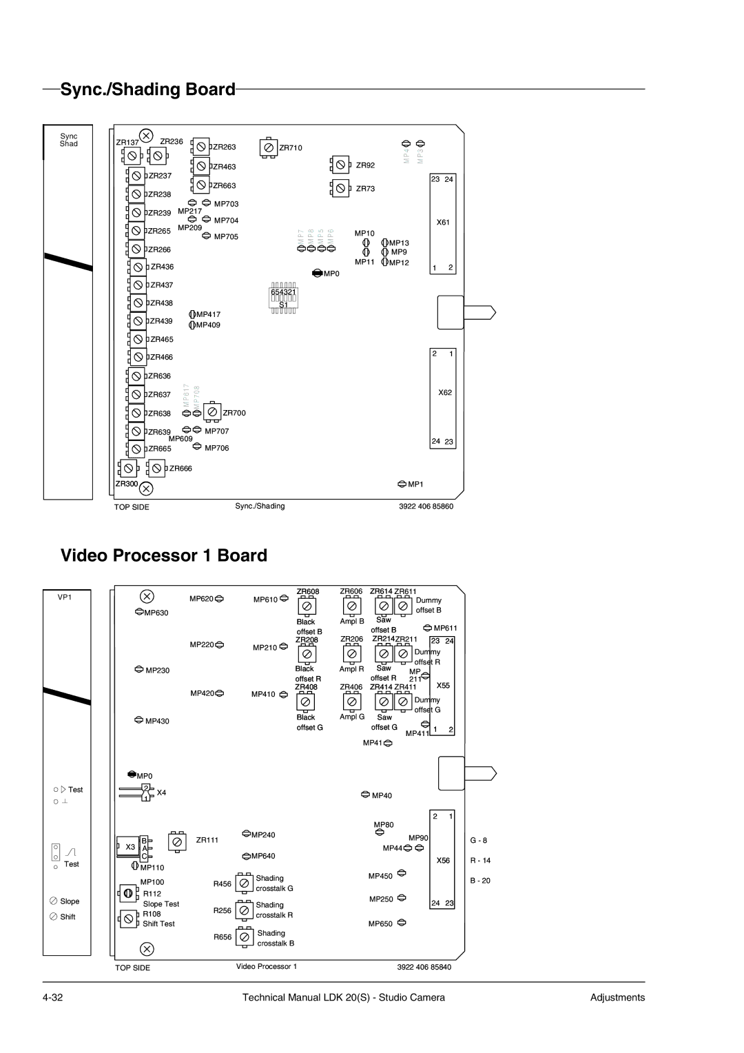 Technicolor - Thomson LDK 20(S) technical manual Saw Black, ZR208, ZR214ZR211, Offset R, X56 