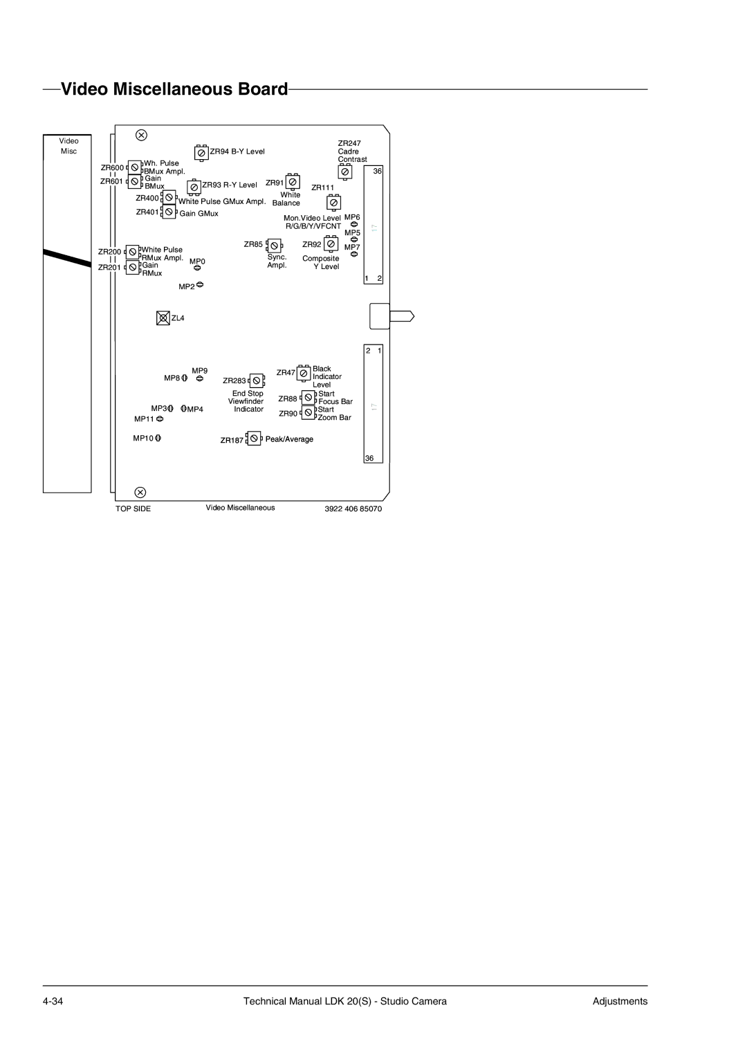 Technicolor - Thomson LDK 20(S) technical manual Video Miscellaneous Board 