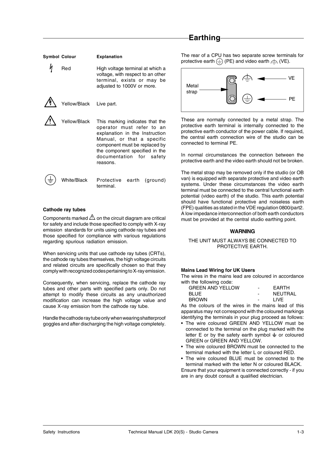 Technicolor - Thomson LDK 20(S) technical manual Earthing, Cathode ray tubes 