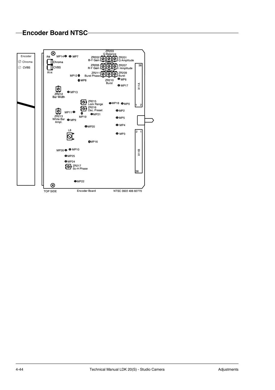 Technicolor - Thomson LDK 20(S) technical manual ZR205, MP8 