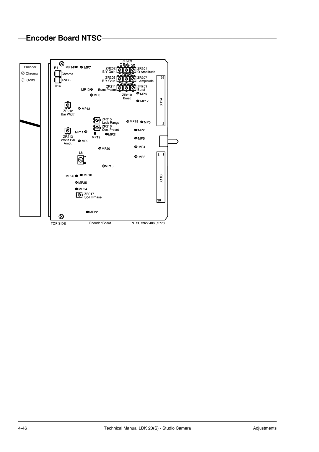 Technicolor - Thomson LDK 20(S) technical manual MP7 