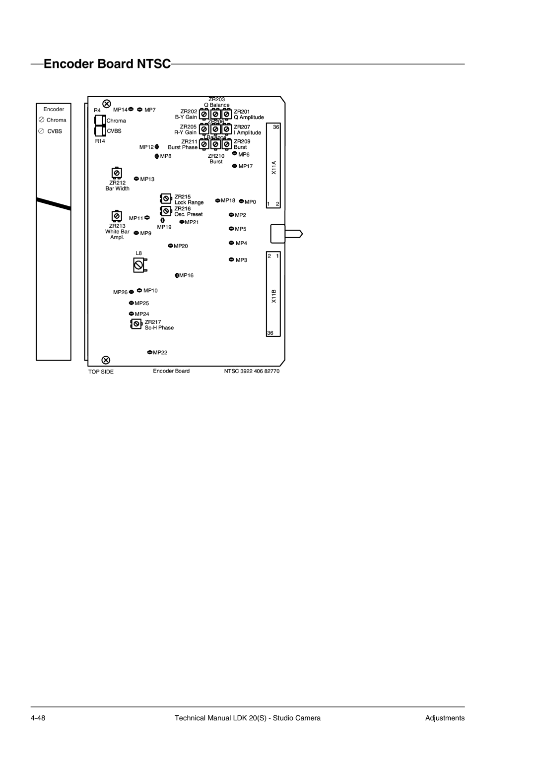 Technicolor - Thomson LDK 20(S) technical manual ZR201, Amplitude, ZR207, ZR215 