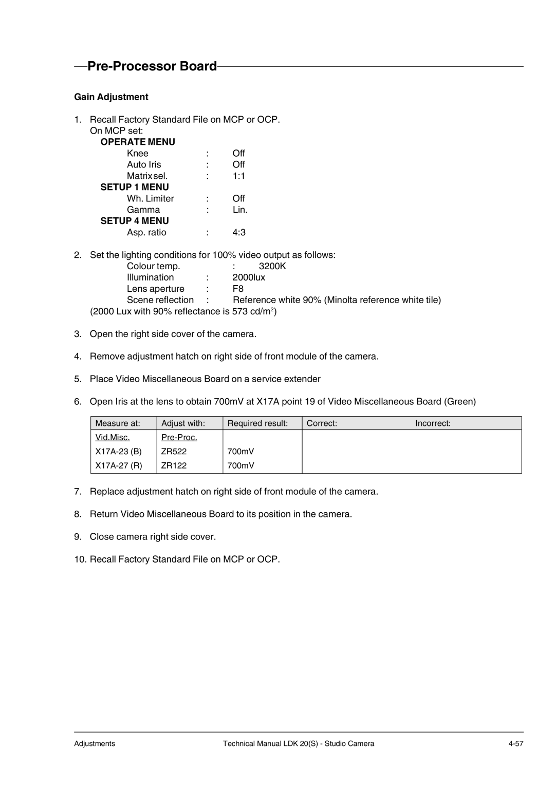 Technicolor - Thomson LDK 20(S) technical manual Pre-Processor Board, Gain Adjustment 