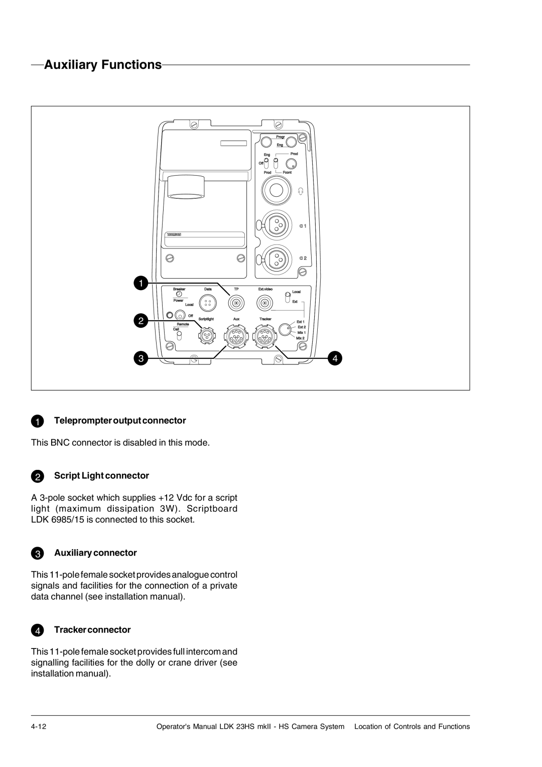 Technicolor - Thomson LDK 23HS, LDK 23HS MKII Auxiliary Functions, Teleprompter output connector, Script Light connector 