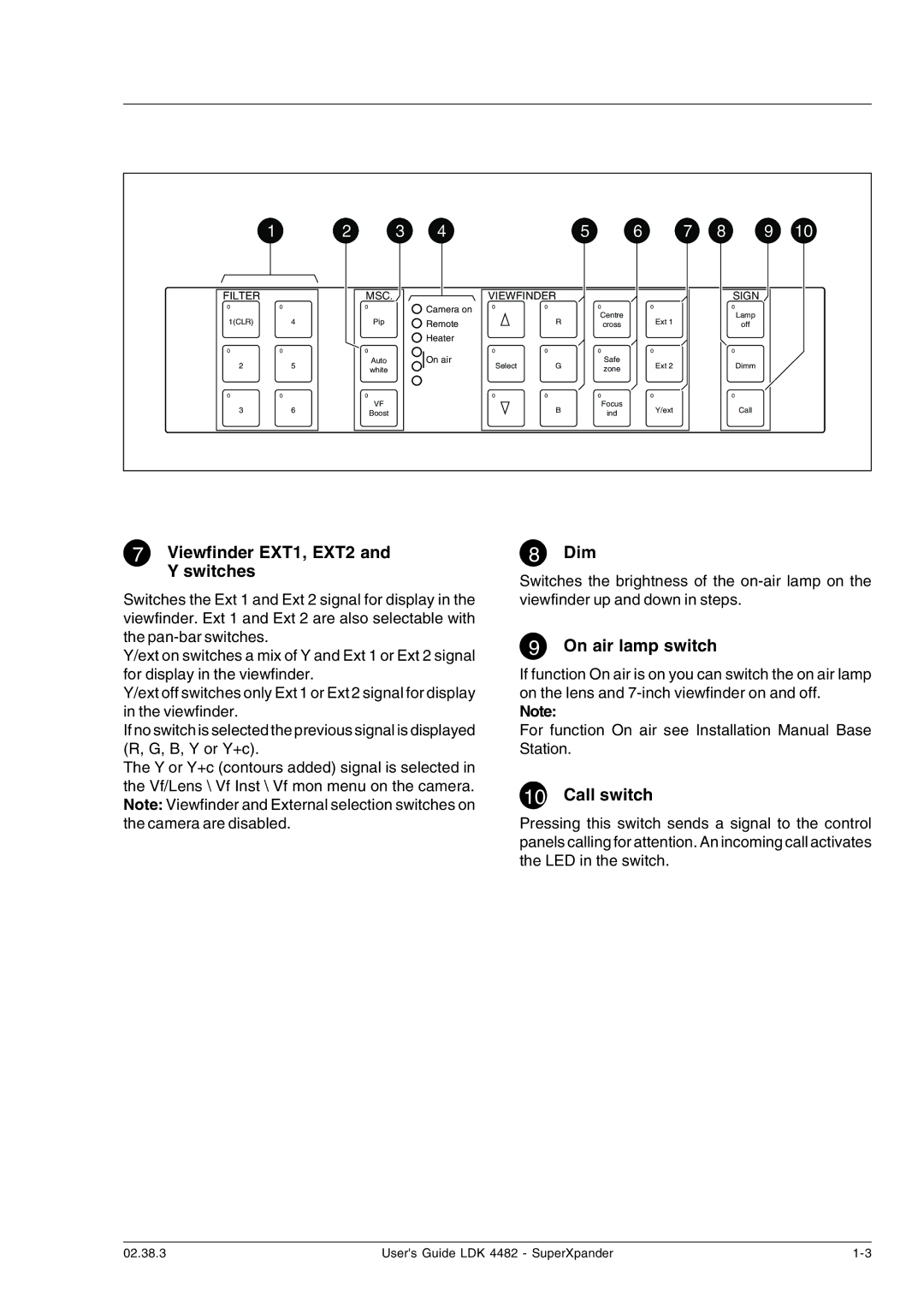 Technicolor - Thomson LDK 4482 manual Viewfinder EXT1, EXT2 and Y switches, Dim, On air lamp switch, Call switch 