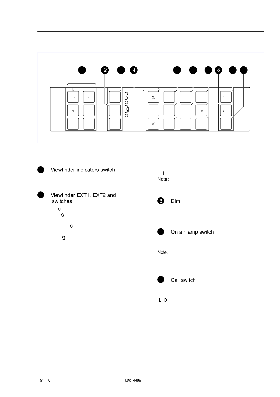 Technicolor - Thomson LDK 4482 Viewfinder indicators switch, Viewfinder EXT1, EXT2 and Y switches, Dim, On air lamp switch 