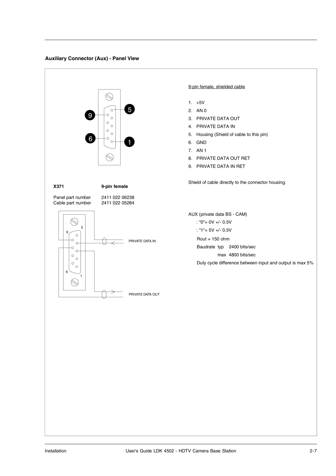 Technicolor - Thomson LDK 4502 manual Auxiliary Connector Aux Panel View, X371 Pin female Panel part number 