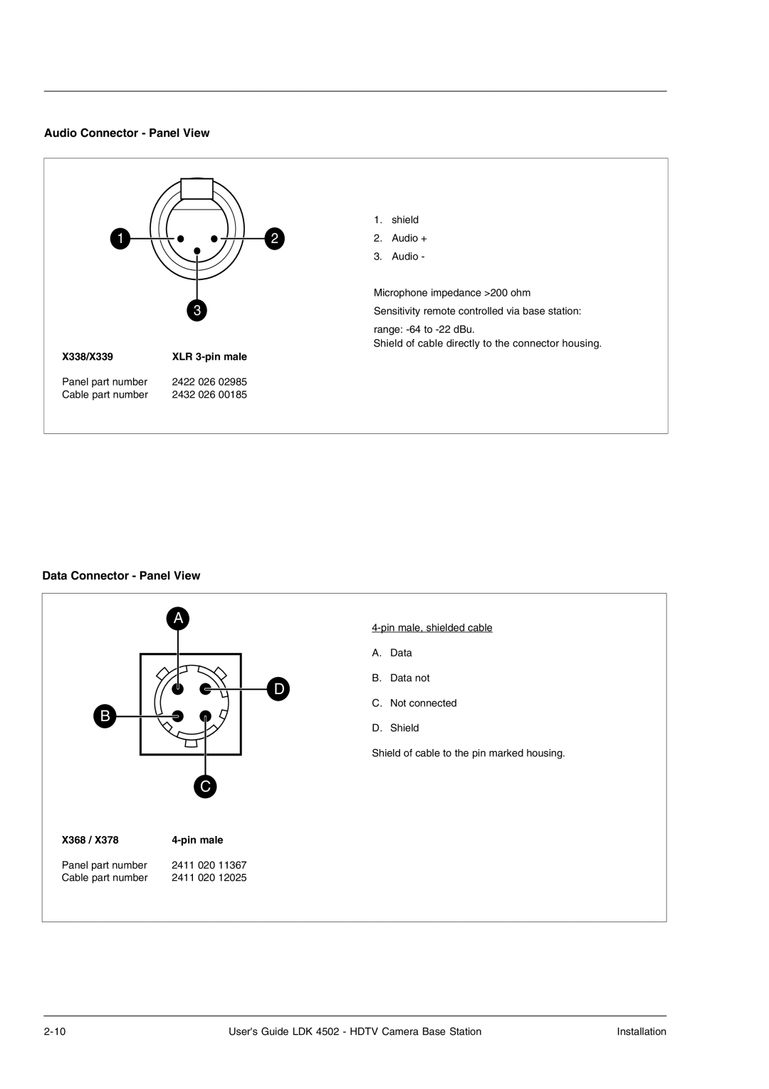 Technicolor - Thomson LDK 4502 manual Audio Connector Panel View, Data Connector Panel View, X338/X339 XLR 3-pin male 