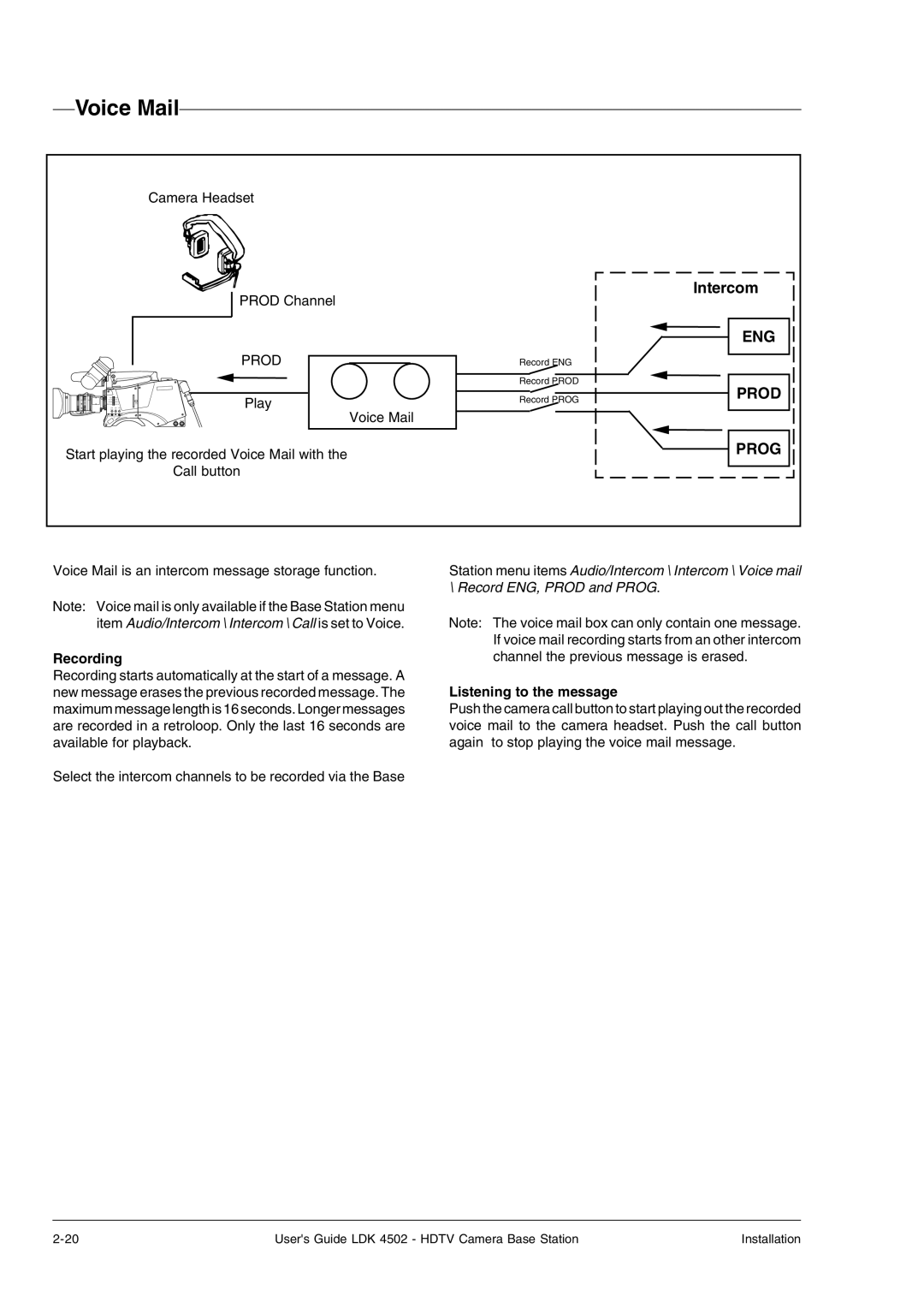 Technicolor - Thomson LDK 4502 manual Voice Mail, Recording, Listening to the message 