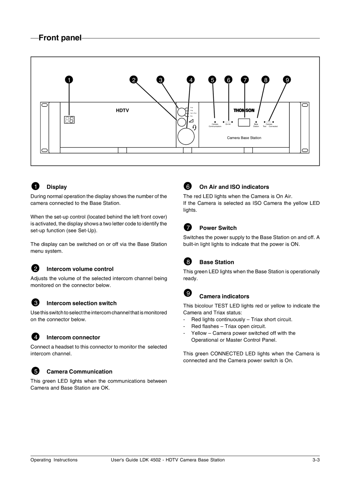 Technicolor - Thomson LDK 4502 manual Front panel, Hdtv 