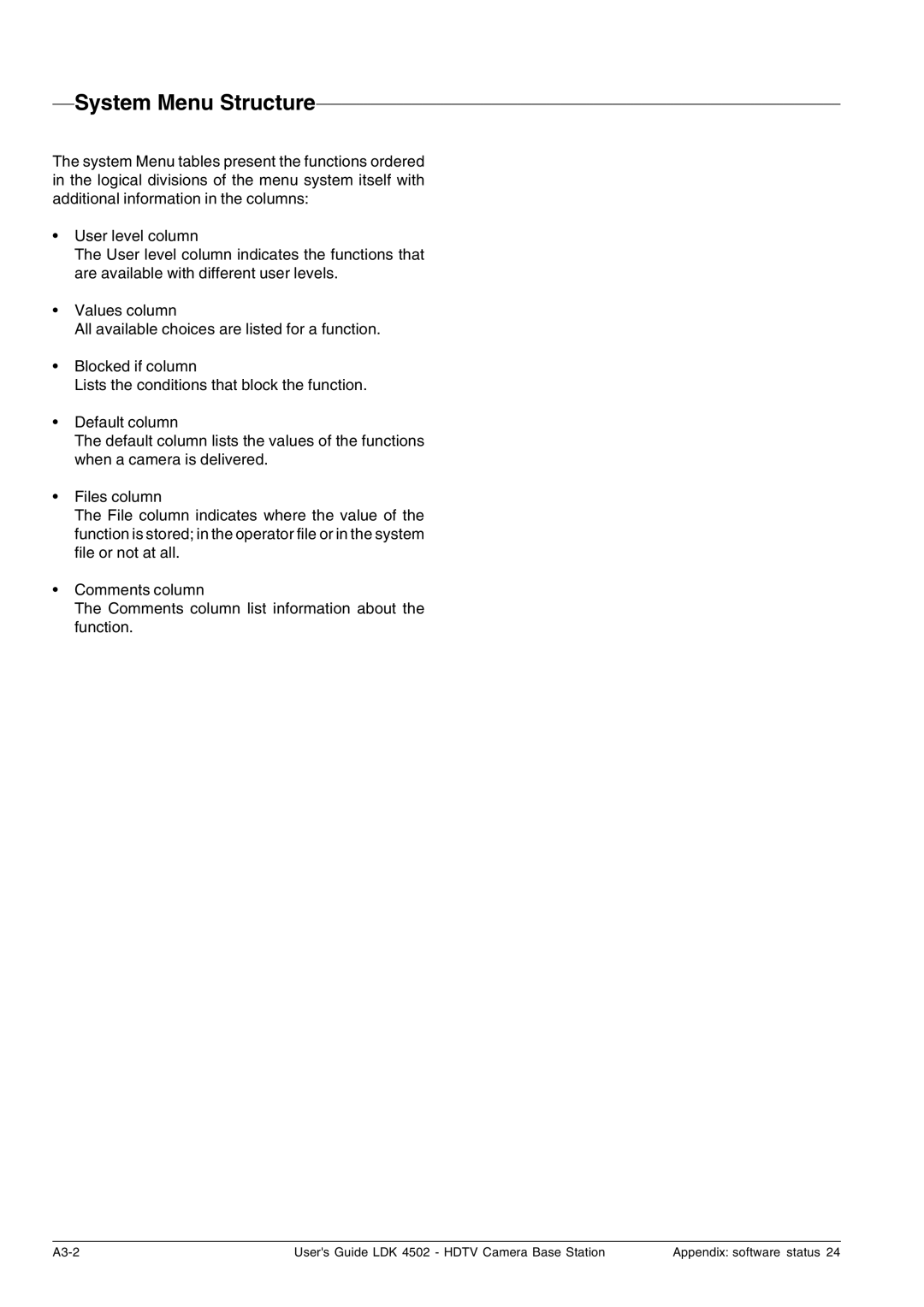 Technicolor - Thomson LDK 4502 manual System Menu Structure 