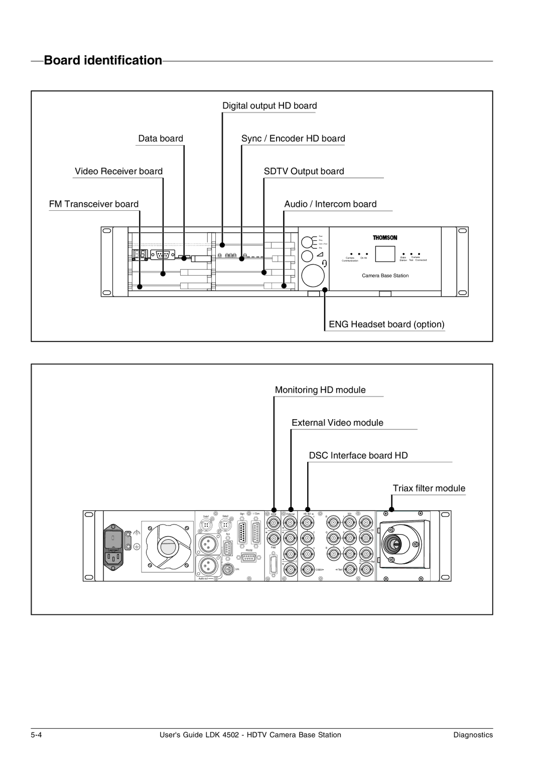 Technicolor - Thomson LDK 4502 manual Board identification, Digital output HD board 