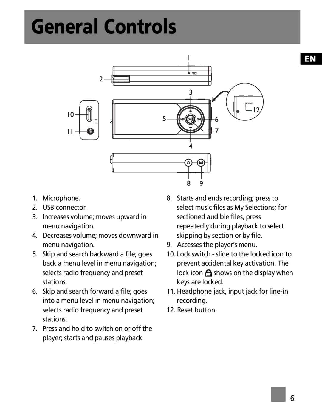 Technicolor - Thomson M150E512KFM, M150E256KFM, M150EG1FM user manual General Controls, Accesses the player’s menu 