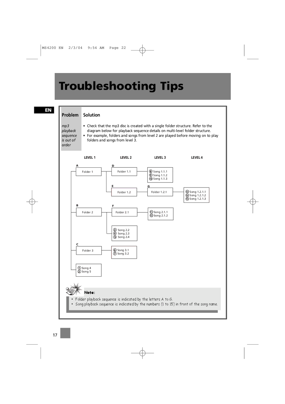 Technicolor - Thomson MS4200 manual Is out of folders and songs from level 3. order 