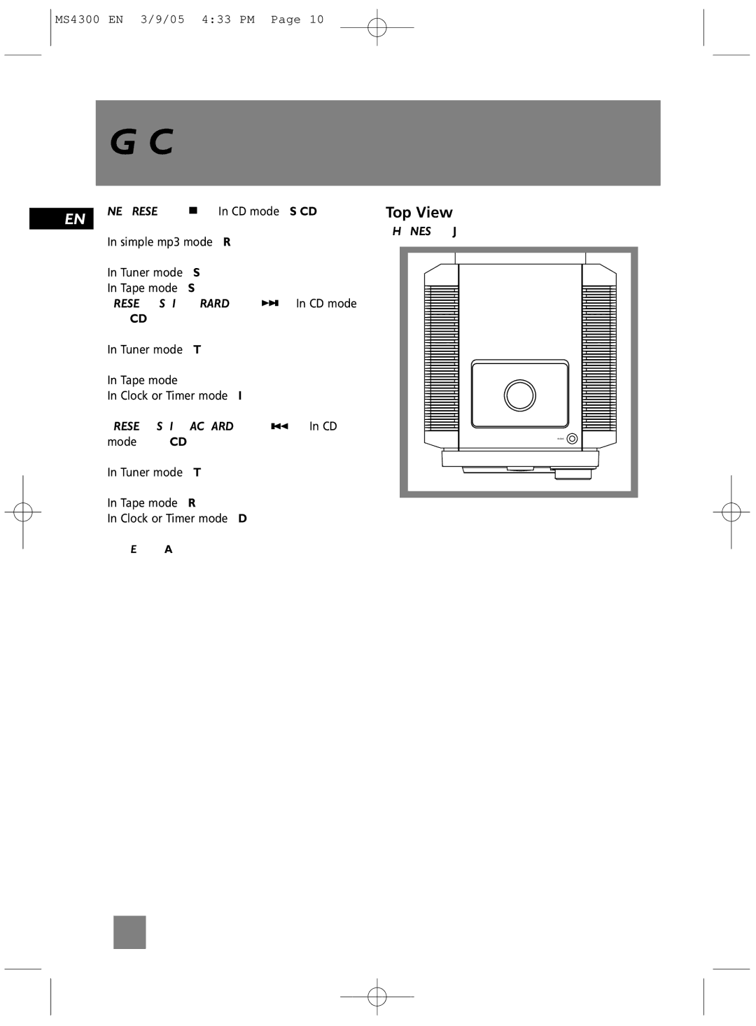 Technicolor - Thomson MS4300 manual Top View 