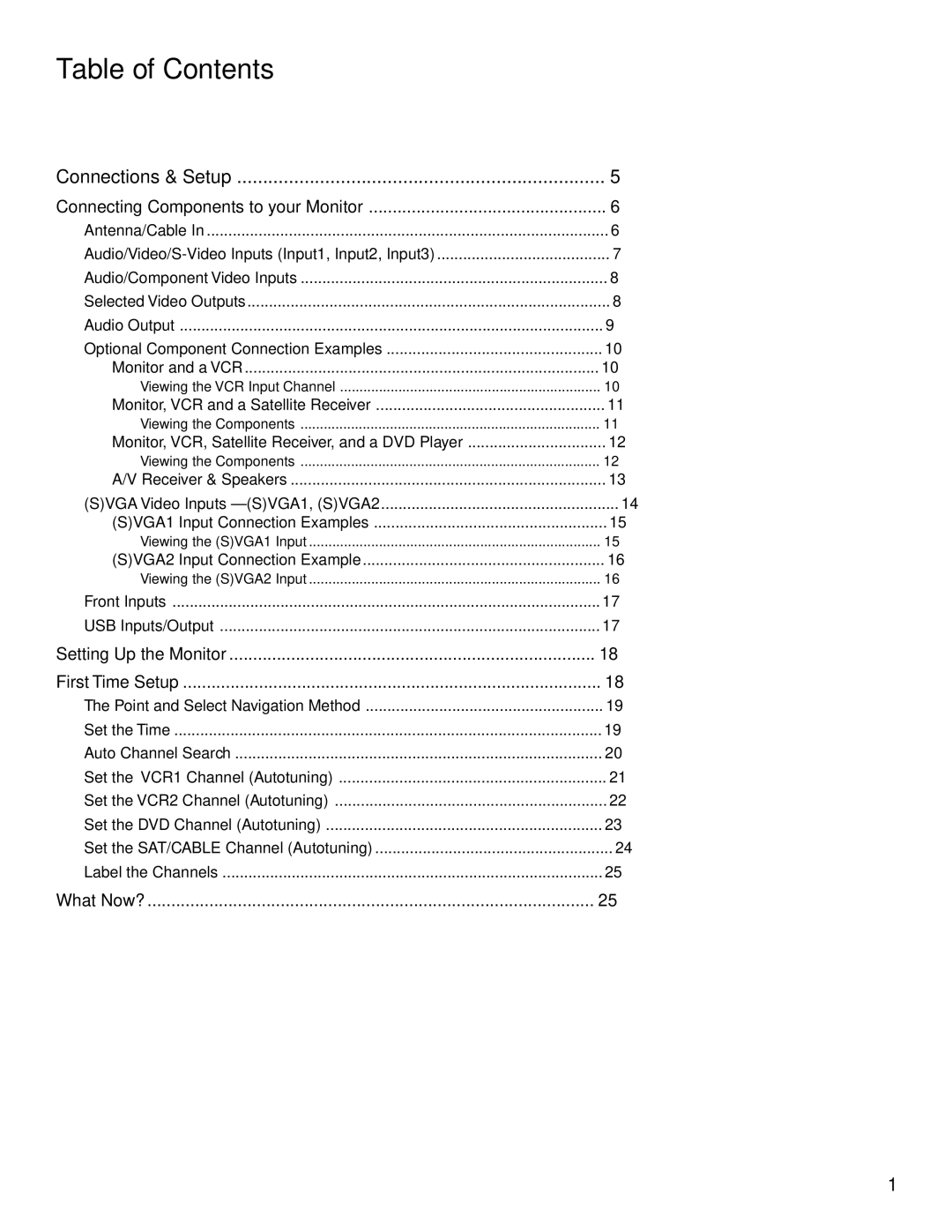 Technicolor - Thomson MULTIMEDIA MONITOR user manual Table of Contents 