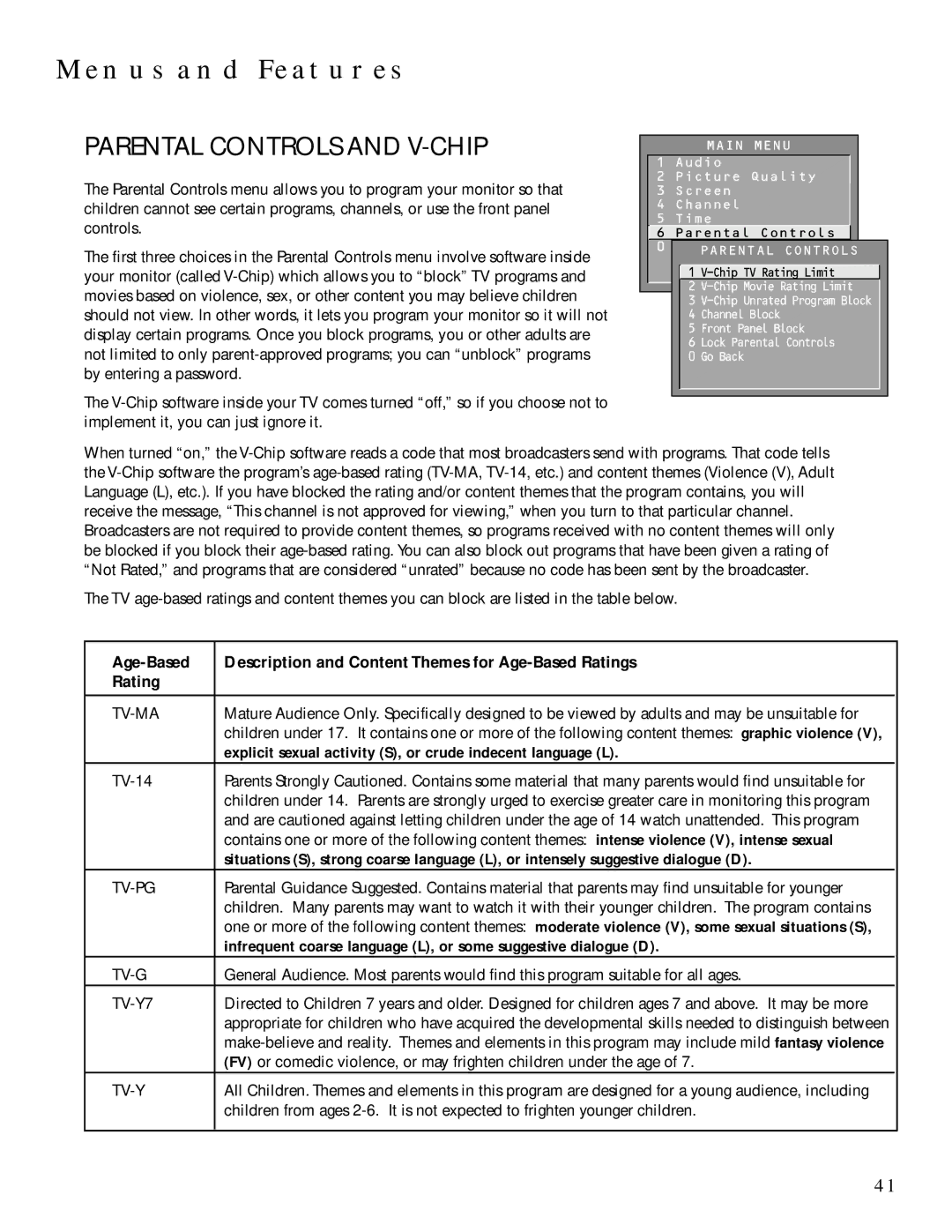 Technicolor - Thomson MULTIMEDIA MONITOR user manual Parental Controls and V-CHIP 