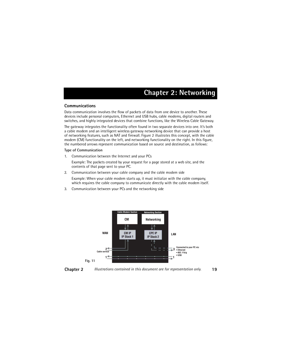 Technicolor - Thomson Network Router manual Communications, Type of Communication 