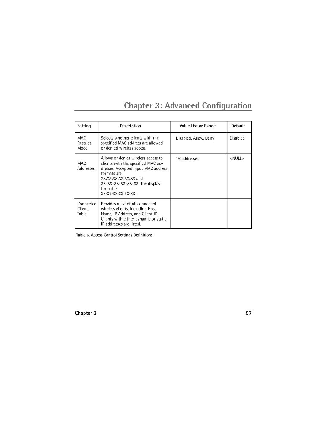 Technicolor - Thomson Network Router manual Advanced Conﬁguration, Access Control Settings Deﬁnitions 