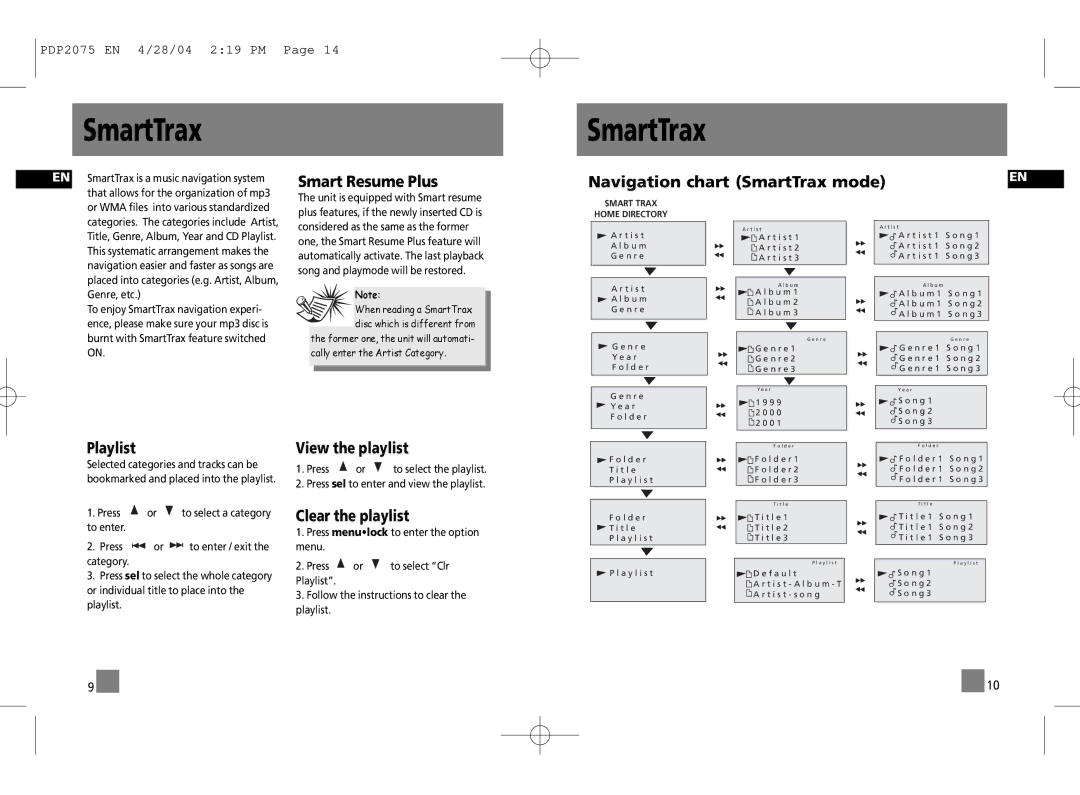 Technicolor - Thomson PDP2075 manual SmartTrax, Playlist 