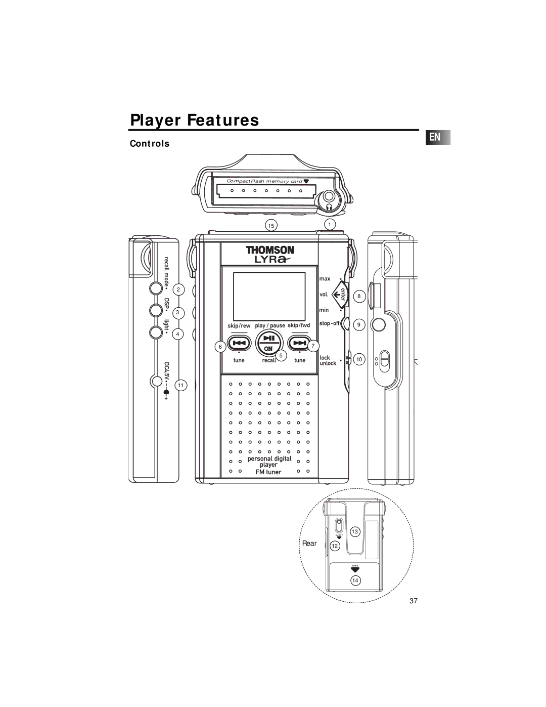 Technicolor - Thomson PDP2211 manual Player Features 