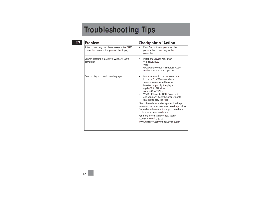 Technicolor - Thomson PDP2262K, PDP2256K, PDP22G1K user manual Troubleshooting Tips, Problem Checkpoints / Action 