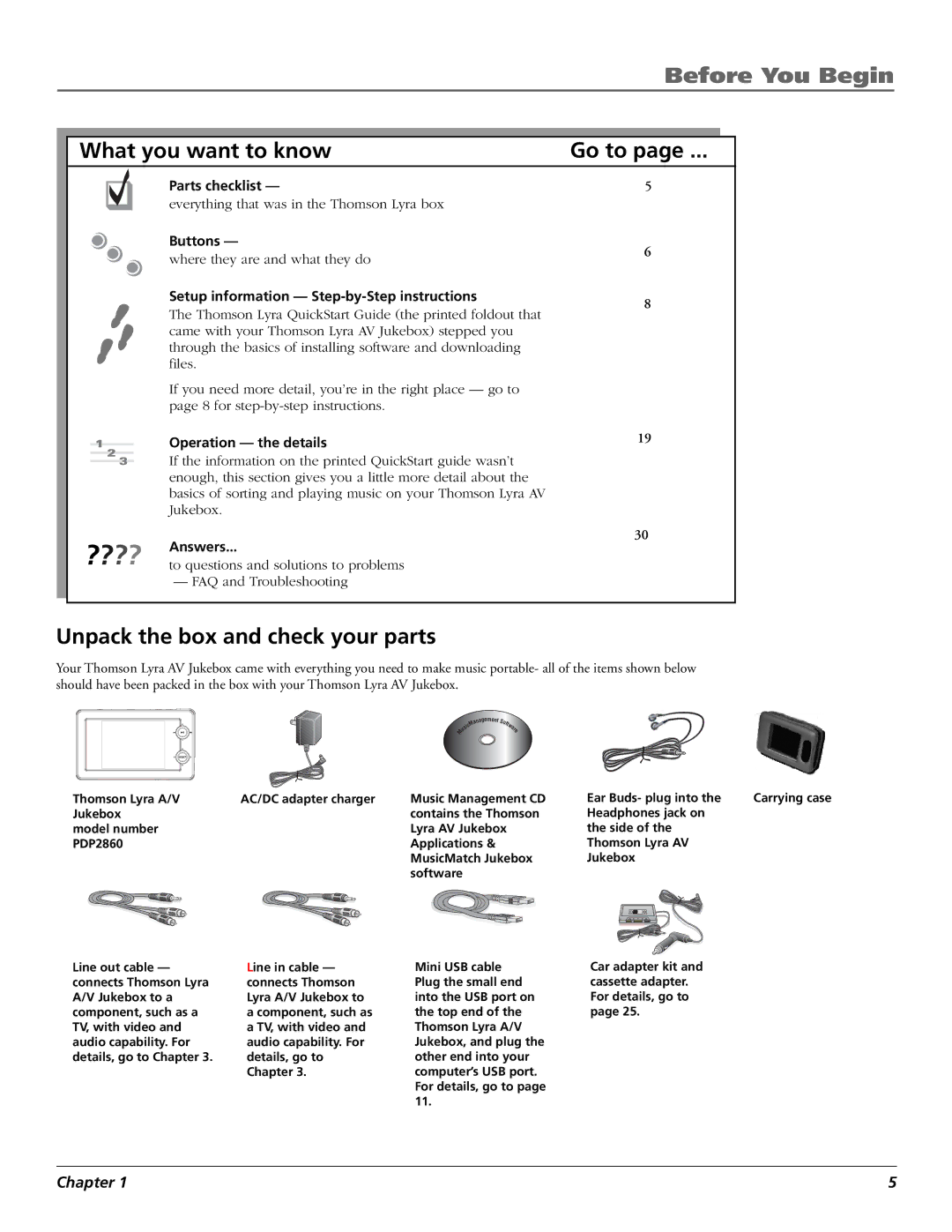 Technicolor - Thomson PDP2860 manual What you want to know, Unpack the box and check your parts 