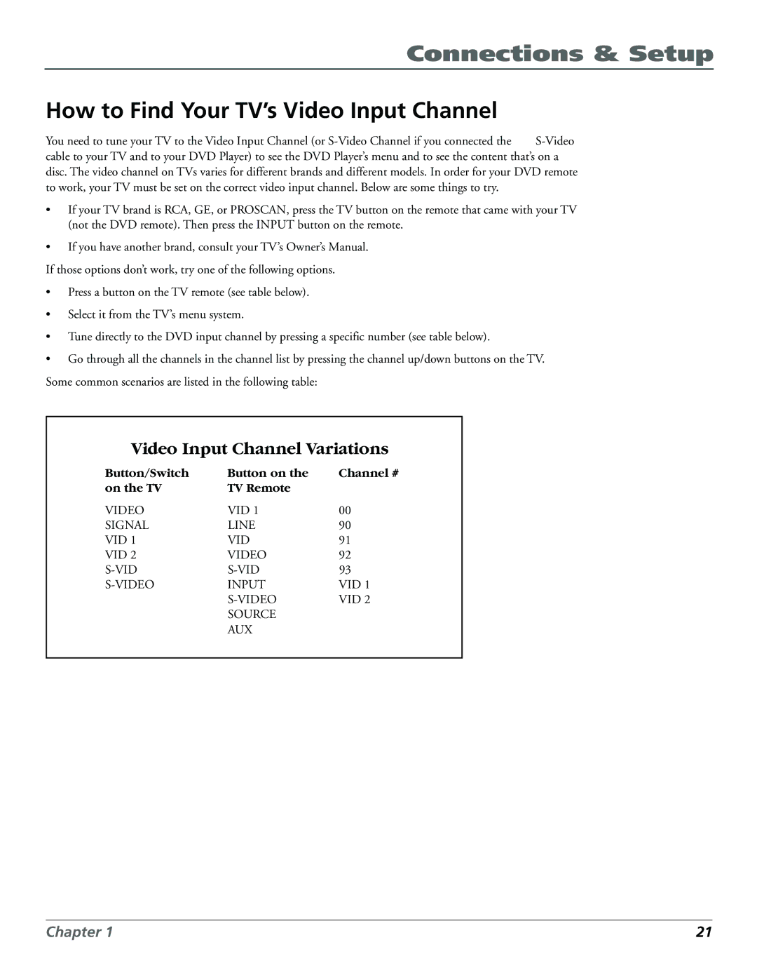 Technicolor - Thomson RC5920P manual How to Find Your TV’s Video Input Channel, Video Input Channel Variations 