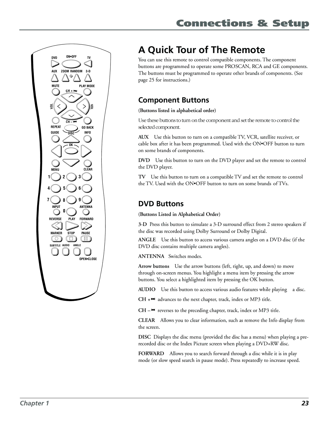 Technicolor - Thomson RC5920P manual Quick Tour of The Remote, Component Buttons, DVD Buttons 