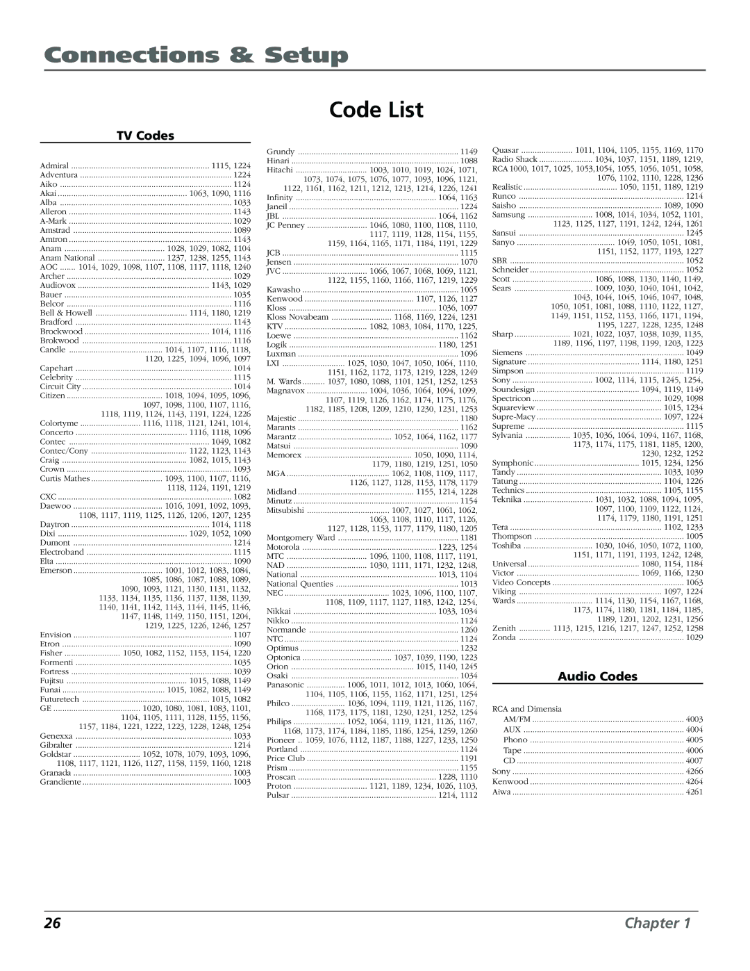 Technicolor - Thomson RC5920P manual Code List, TV Codes, Audio Codes 