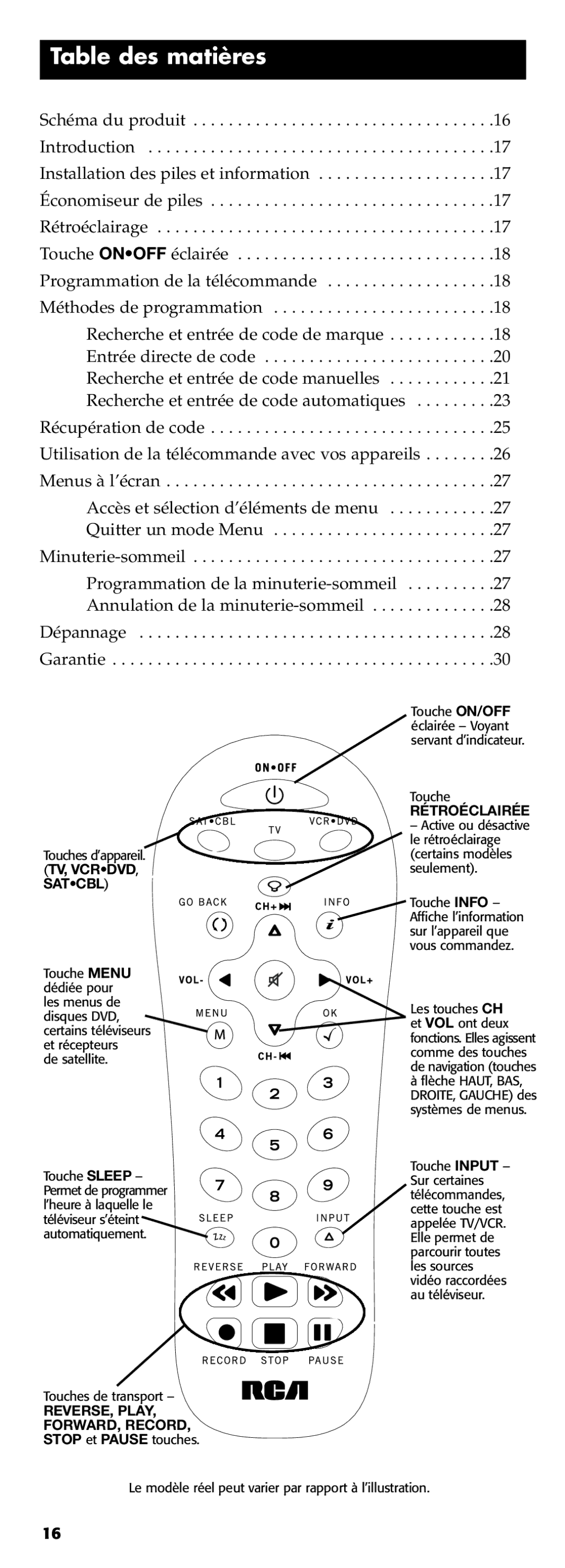 Technicolor - Thomson RCR311B manual Table des matières, Satcbl 