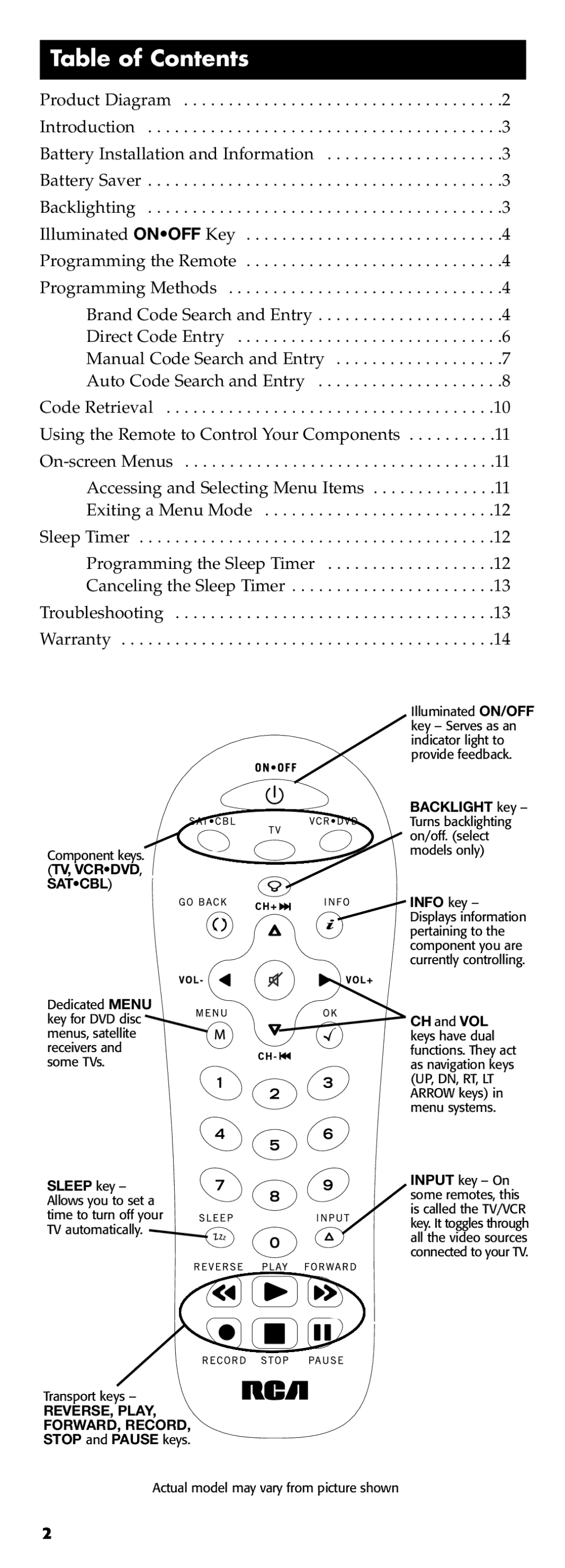 Technicolor - Thomson RCR311B manual Table of Contents 