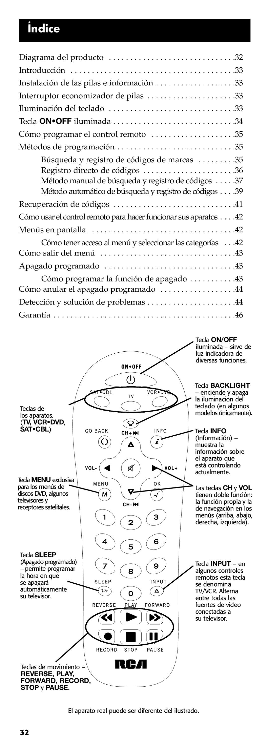 Technicolor - Thomson RCR311B manual Índice, TV, VCRDVD, Satcbl 