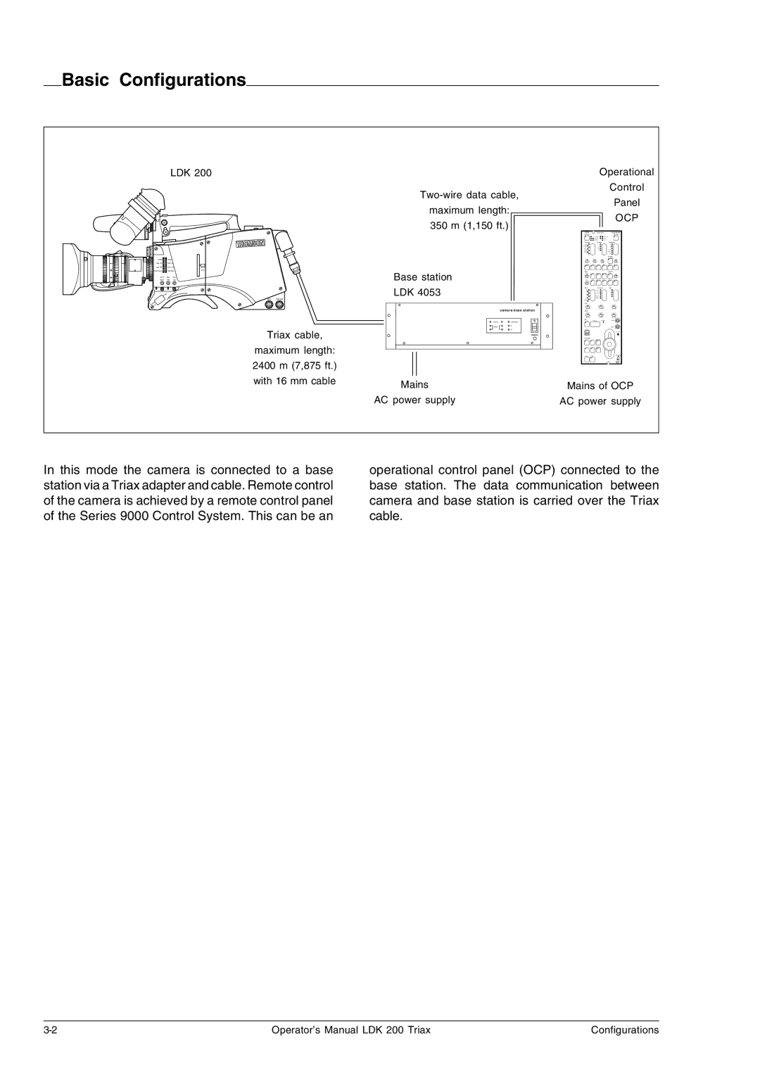 Technicolor - Thomson RP5430 manual Basic Configurations, Ocp 