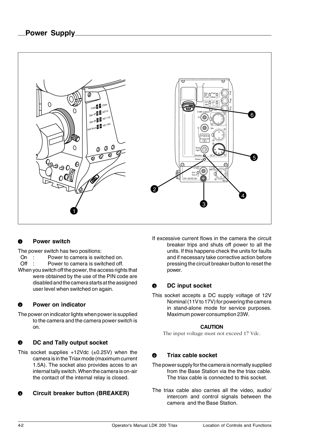 Technicolor - Thomson RP5430 manual Power Supply 