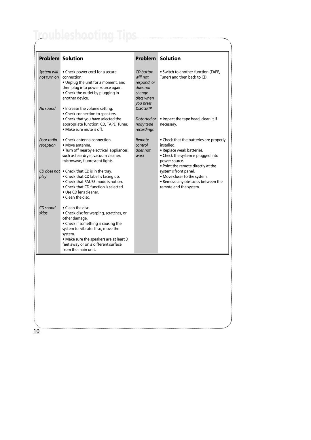 Technicolor - Thomson RS2600 manual Troubleshooting Tips, Problem Solution, CD does not Check that CD is in the tray 